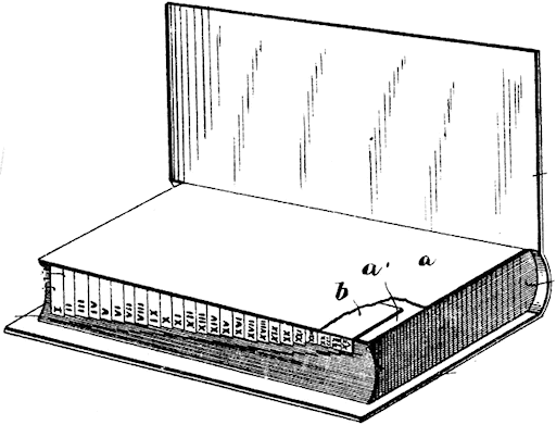 Book Index. Patent Pending.